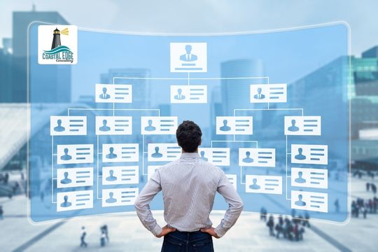 A man looking at an org chart on a large wall